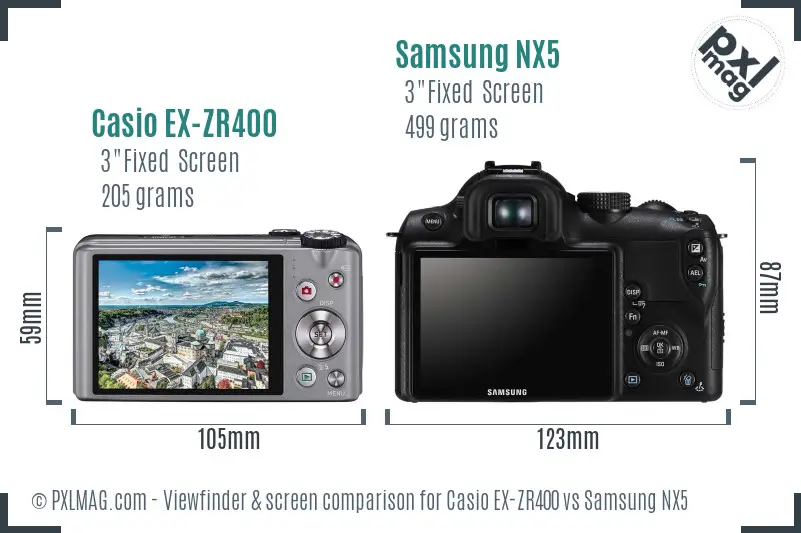 LCD screen and interface comparison