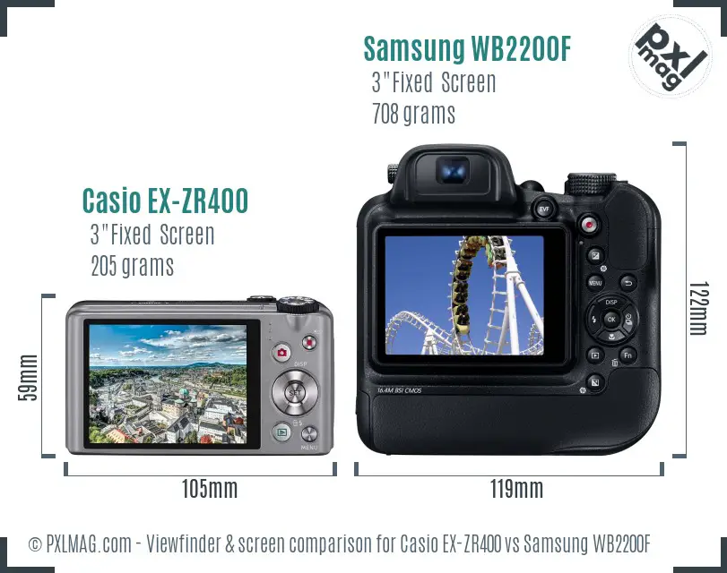 Casio EX-ZR400 vs Samsung WB2200F Screen and Viewfinder comparison