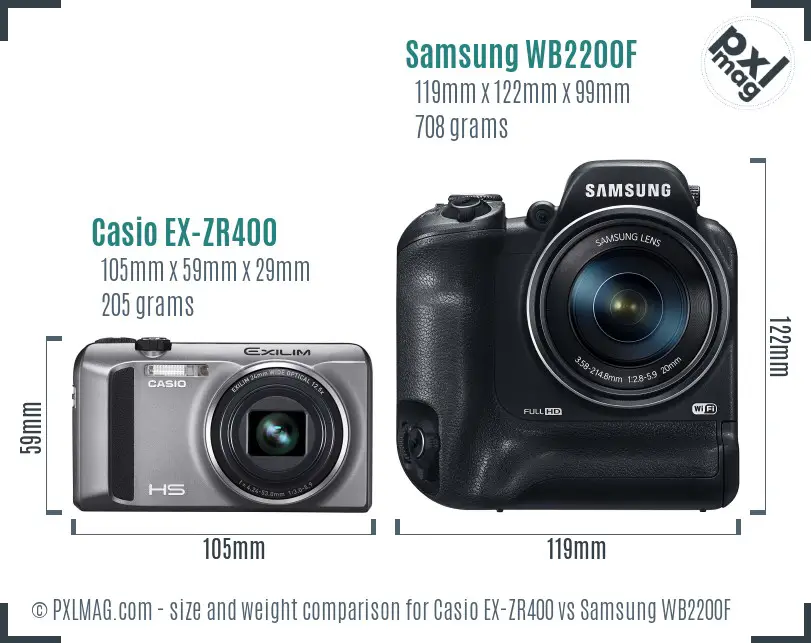 Casio EX-ZR400 vs Samsung WB2200F size comparison