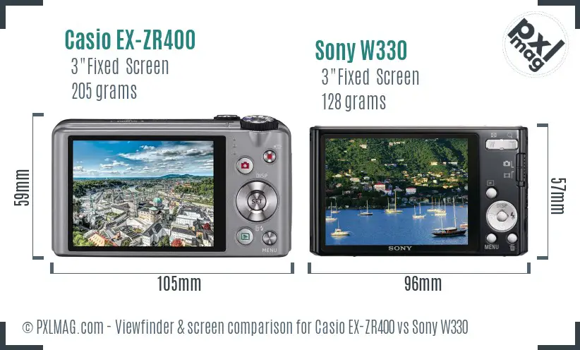 LCD screen and interface comparison