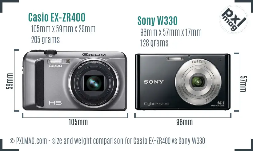 Physical size and ergonomics comparison