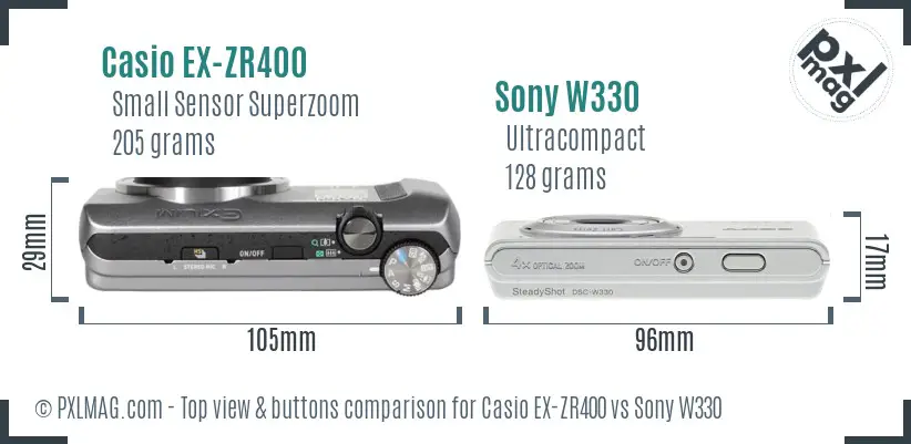 Top view design and control layout comparison