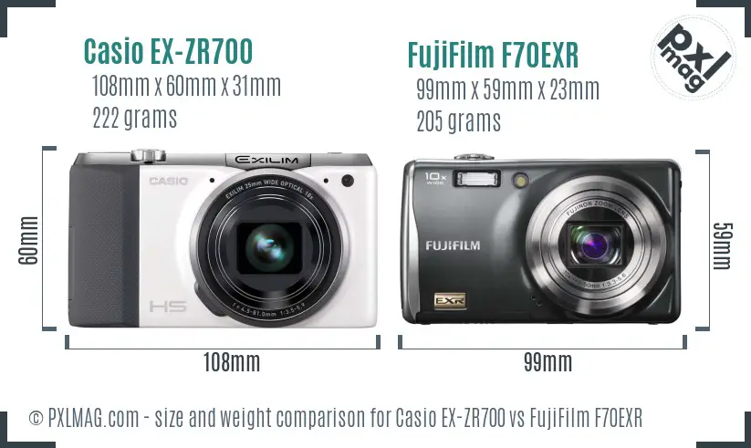 Casio EX-ZR700 vs FujiFilm F70EXR size comparison Casio EX-ZR700 vs FujiFilm F70EXR size comparison