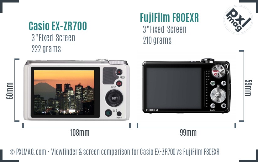 Casio EX-ZR700 vs FujiFilm F80EXR Screen and Viewfinder comparison