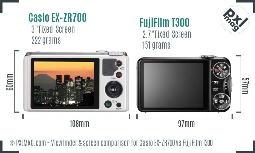 Casio EX-ZR700 vs FujiFilm T300 Screen and Viewfinder comparison Casio EX-ZR700 vs FujiFilm T300 Screen and Viewfinder comparison