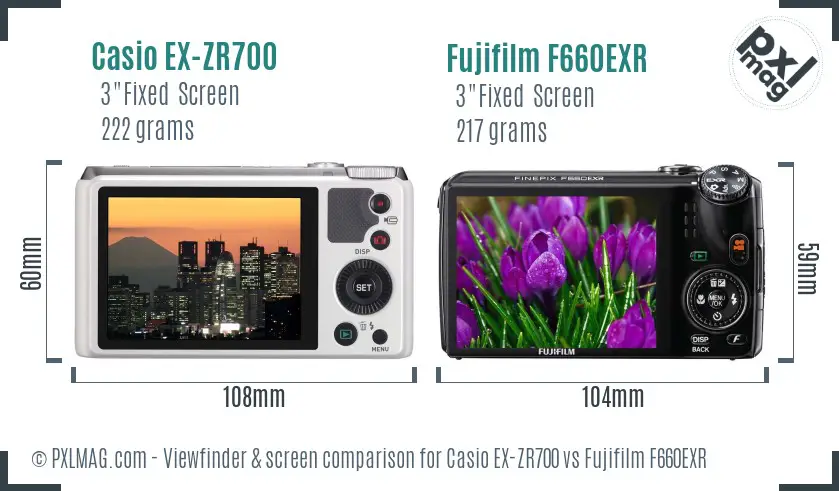 LCD screen and interface comparison