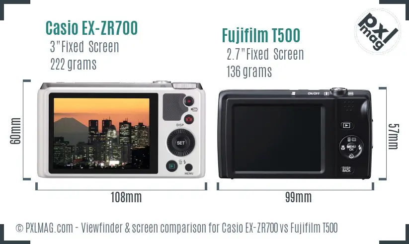 Casio EX-ZR700 vs Fujifilm T500 Screen and Viewfinder comparison