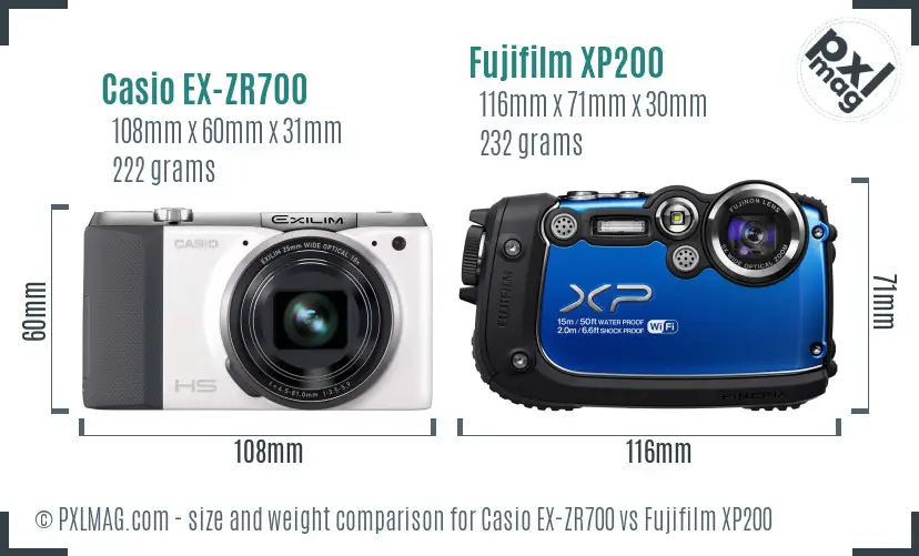 Physical size and ergonomics comparison