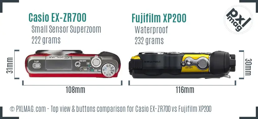Top view design and control layout comparison