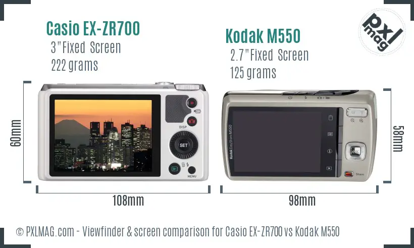 Casio EX-ZR700 vs Kodak M550 Screen and Viewfinder comparison