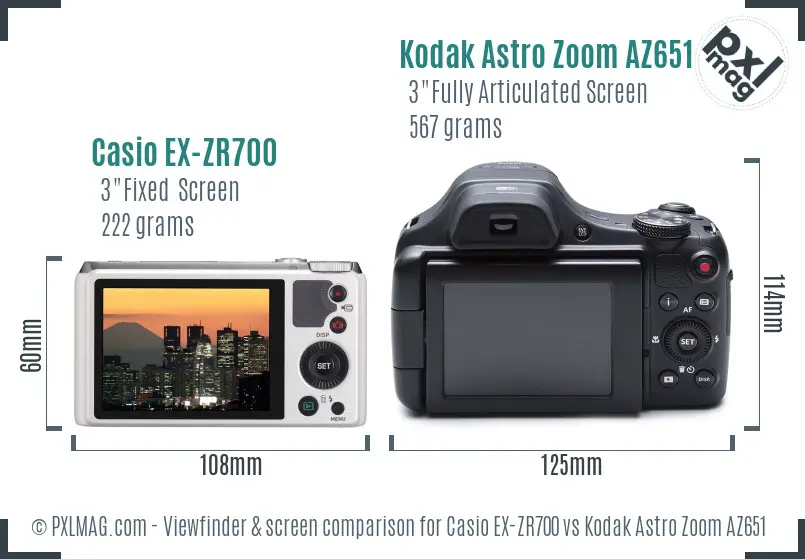Casio EX-ZR700 vs Kodak Astro Zoom AZ651 Screen and Viewfinder comparison Casio EX-ZR700 vs Kodak Astro Zoom AZ651 Screen and Viewfinder comparison