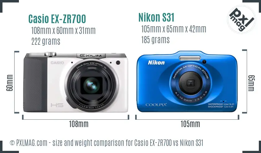 Size and ergonomics comparison