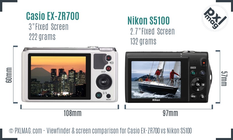 Casio EX-ZR700 vs Nikon S5100 Screen and Viewfinder comparison