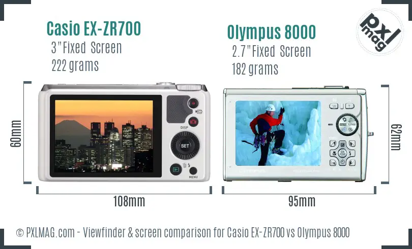 Casio EX-ZR700 vs Olympus 8000 Screen and Viewfinder comparison