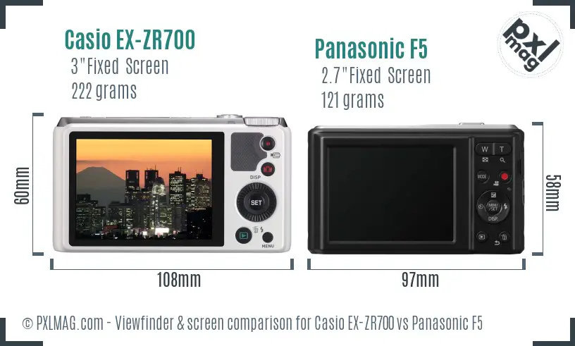 Casio EX-ZR700 vs Panasonic F5 Screen and Viewfinder comparison