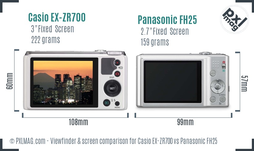 Casio EX-ZR700 vs Panasonic FH25 Screen and Viewfinder comparison