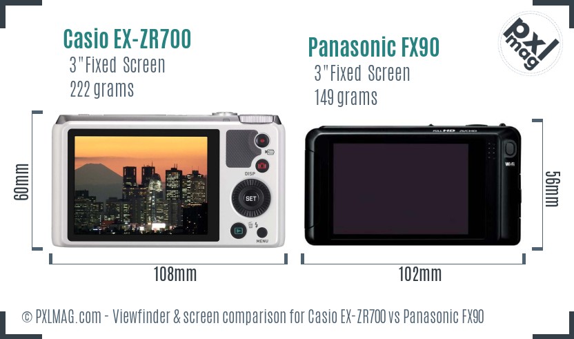 Casio EX-ZR700 vs Panasonic FX90 Screen and Viewfinder comparison