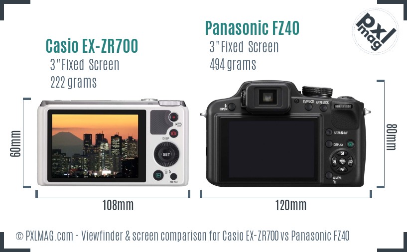 Casio EX-ZR700 vs Panasonic FZ40 Screen and Viewfinder comparison