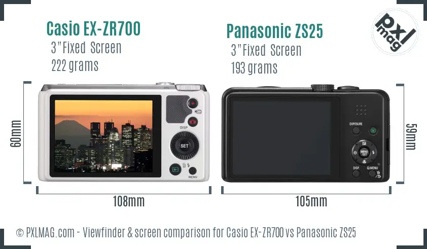 LCD screen and interface comparison