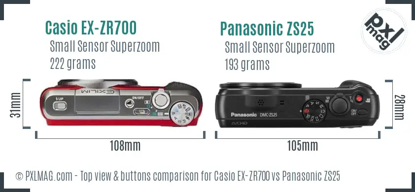 Top view design and control layout comparison