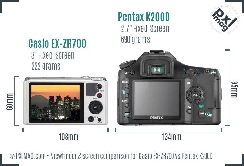 Casio EX-ZR700 vs Pentax K200D Screen and Viewfinder comparison