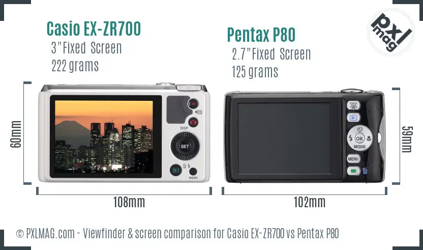 Casio EX-ZR700 vs Pentax P80 Screen and Viewfinder comparison