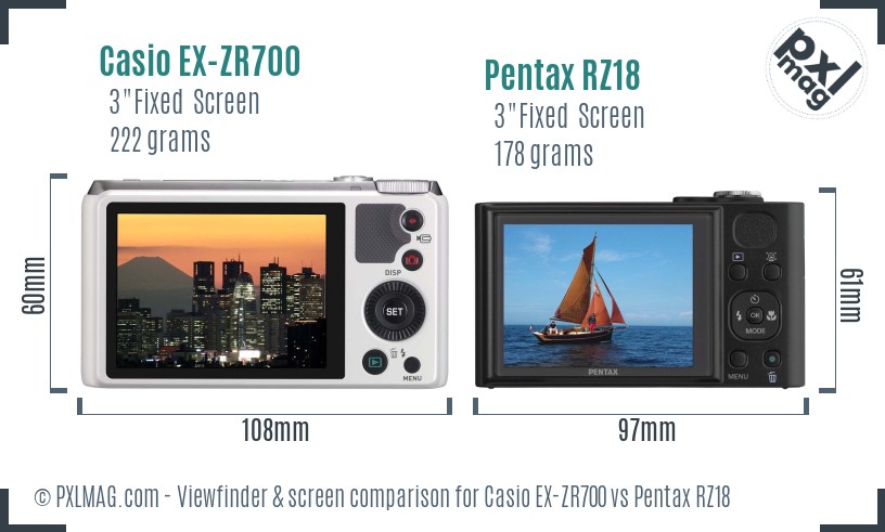 Casio EX-ZR700 vs Pentax RZ18 Screen and Viewfinder comparison
