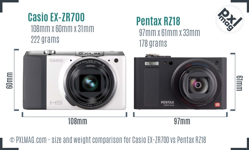 Casio EX-ZR700 vs Pentax RZ18 size comparison