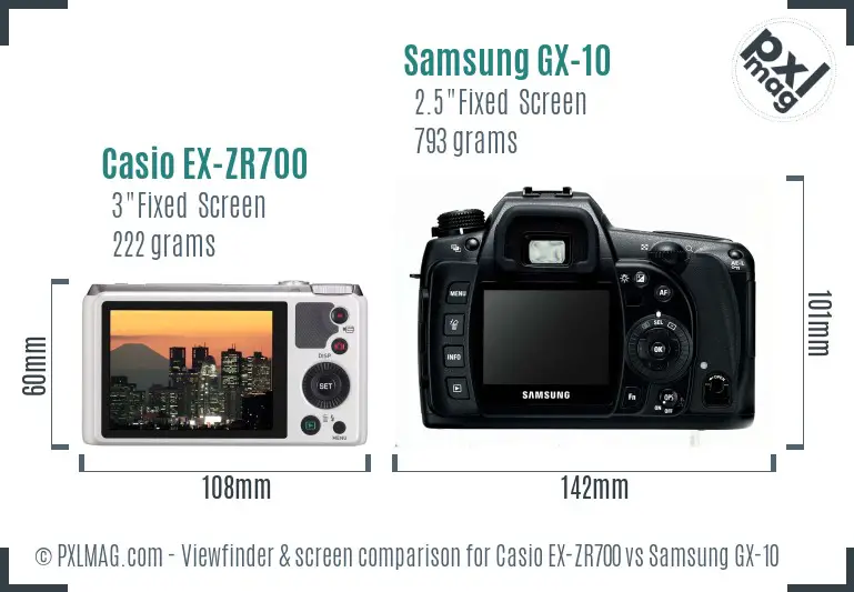 Casio EX-ZR700 vs Samsung GX-10 Screen and Viewfinder comparison