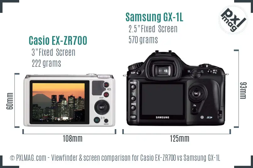 Casio EX-ZR700 vs Samsung GX-1L Screen and Viewfinder comparison