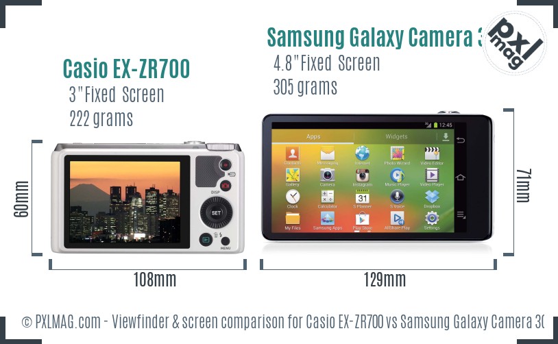 Casio EX-ZR700 vs Samsung Galaxy Camera 3G Screen and Viewfinder comparison