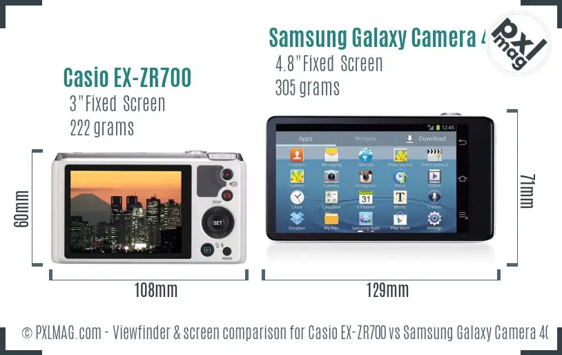 Casio EX-ZR700 vs Samsung Galaxy Camera 4G Screen and Viewfinder comparison