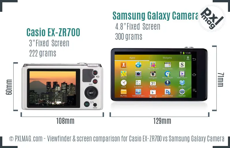 Casio EX-ZR700 vs Samsung Galaxy Camera Screen and Viewfinder comparison