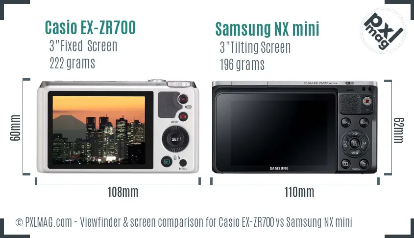 LCD screen and interface comparison