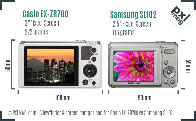 Casio EX-ZR700 vs Samsung SL102 Screen and Viewfinder comparison