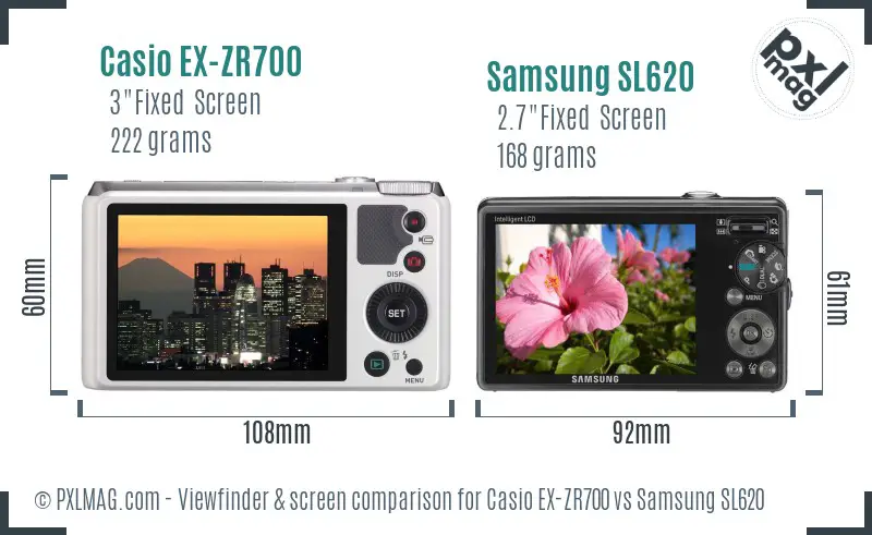 Casio EX-ZR700 vs Samsung SL620 Screen and Viewfinder comparison