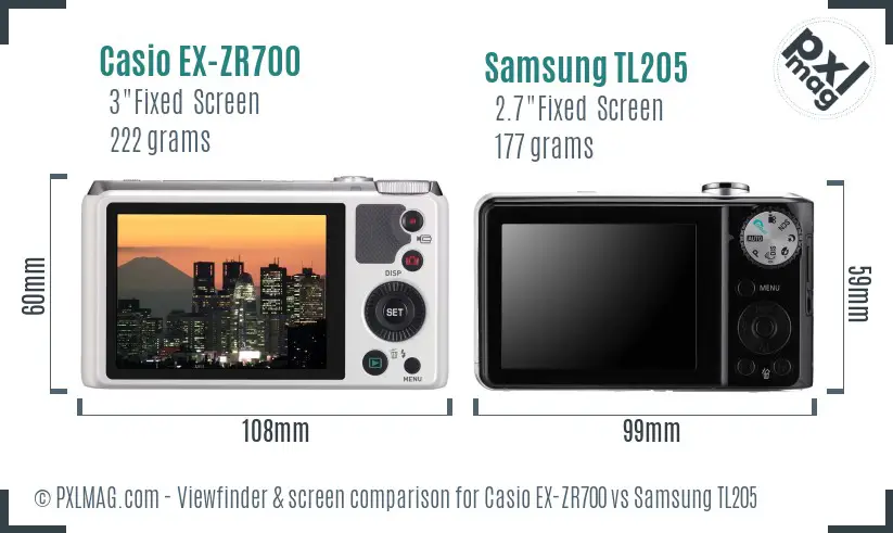 Casio EX-ZR700 vs Samsung TL205 Screen and Viewfinder comparison