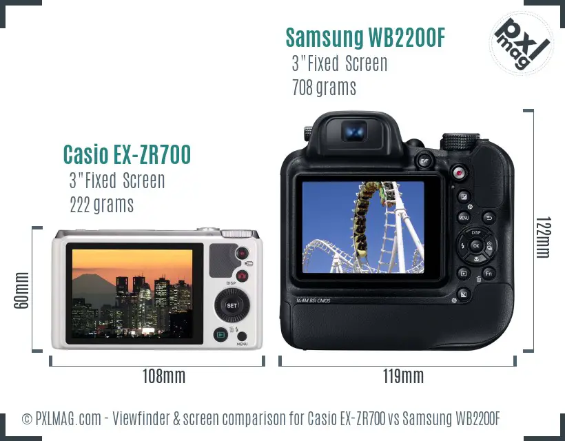 Casio EX-ZR700 vs Samsung WB2200F Screen and Viewfinder comparison