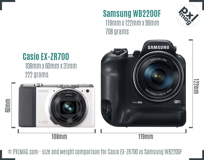 Casio EX-ZR700 vs Samsung WB2200F size comparison