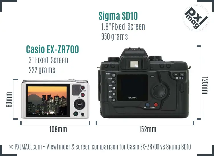 Casio EX-ZR700 vs Sigma SD10 Screen and Viewfinder comparison