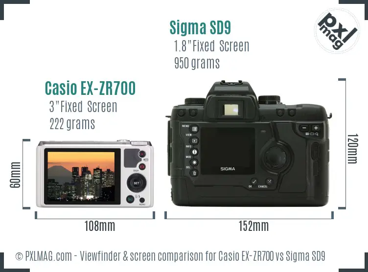 Casio EX-ZR700 vs Sigma SD9 Screen and Viewfinder comparison