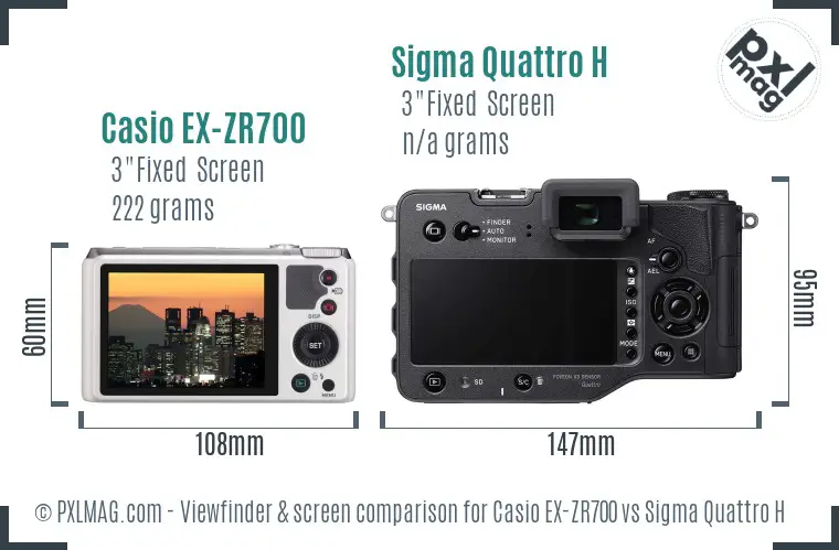 Casio EX-ZR700 vs Sigma Quattro H Screen and Viewfinder comparison