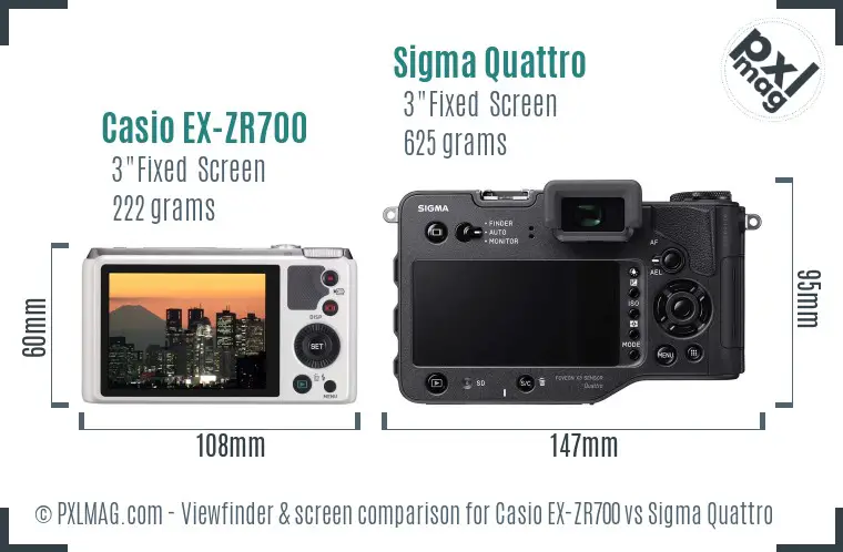 Casio EX-ZR700 vs Sigma Quattro Screen and Viewfinder comparison