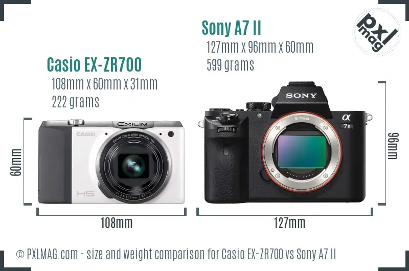 Casio EX-ZR700 vs Sony A7 II size comparison