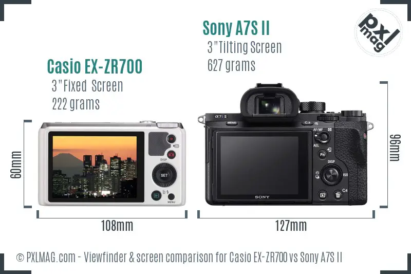 Casio EX-ZR700 vs Sony A7S II Screen and Viewfinder comparison