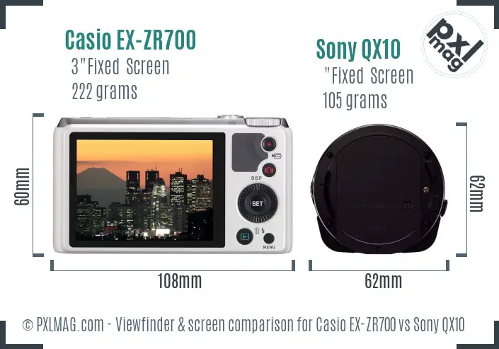 Casio EX-ZR700 vs Sony QX10 Screen and Viewfinder comparison