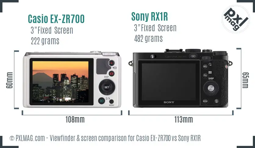 Casio EX-ZR700 vs Sony RX1R Screen and Viewfinder comparison