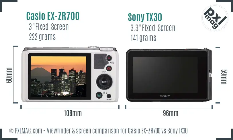 Casio EX-ZR700 vs Sony TX30 Screen and Viewfinder comparison