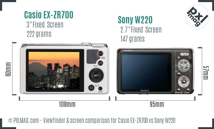 Casio EX-ZR700 vs Sony W220 Screen and Viewfinder comparison