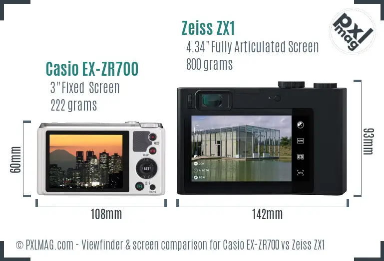 Casio EX-ZR700 vs Zeiss ZX1 Screen and Viewfinder comparison